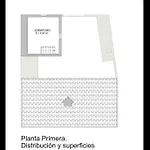 Rural House With Traditional Architecture S. Xix Dom wakacyjny Santa Cruz de Tenerife